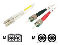 Recommended Product: VIDEK - 3181-1