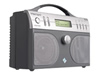 DAB Radio